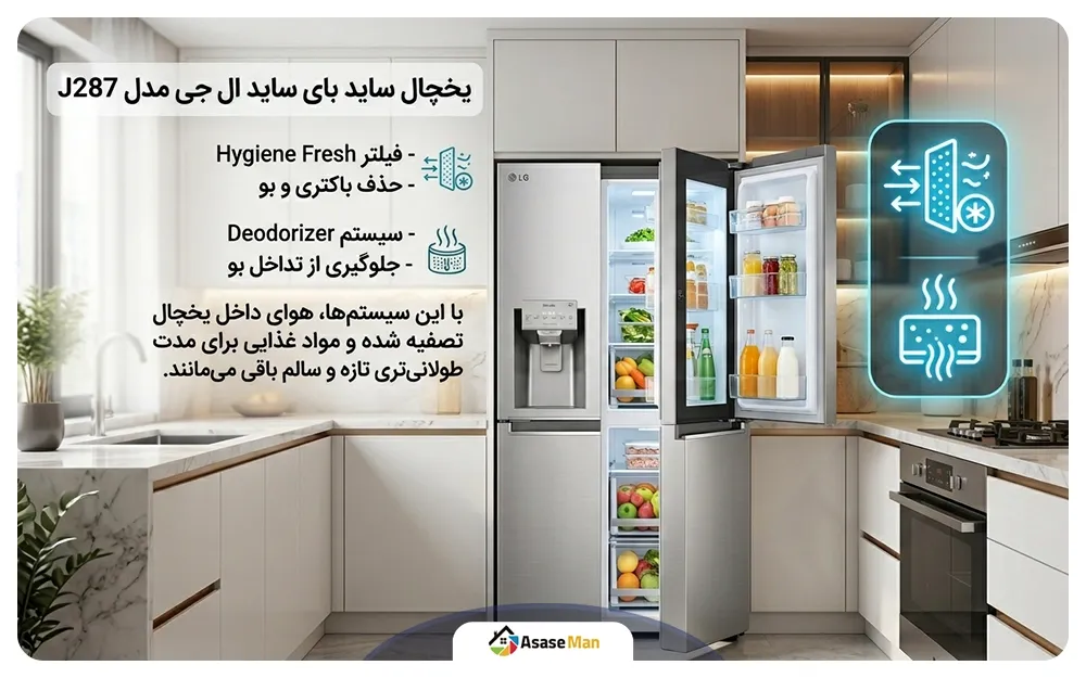 فیلتر های تصفیه کننده در یخچال فریزر ال جی J287