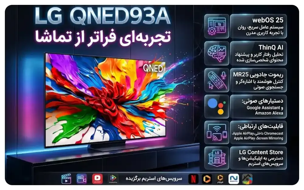 سیستم عاما تلویزیون ال جی QNED93A