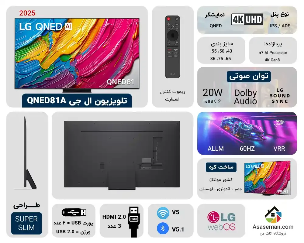 اینفوگرافیک تلویزیون ال جی QNED81A