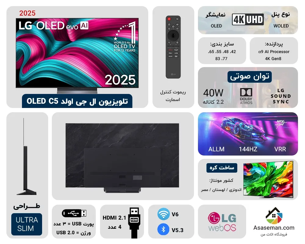 اینفوگرافیک تلویزیون ال جی اولد OLED C5