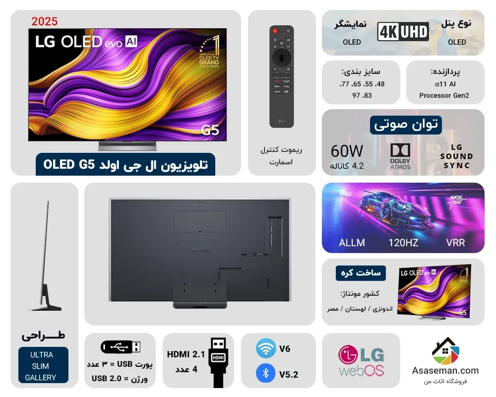 اینفوگرافیک تلویزیون ال جی اولد OLED G5