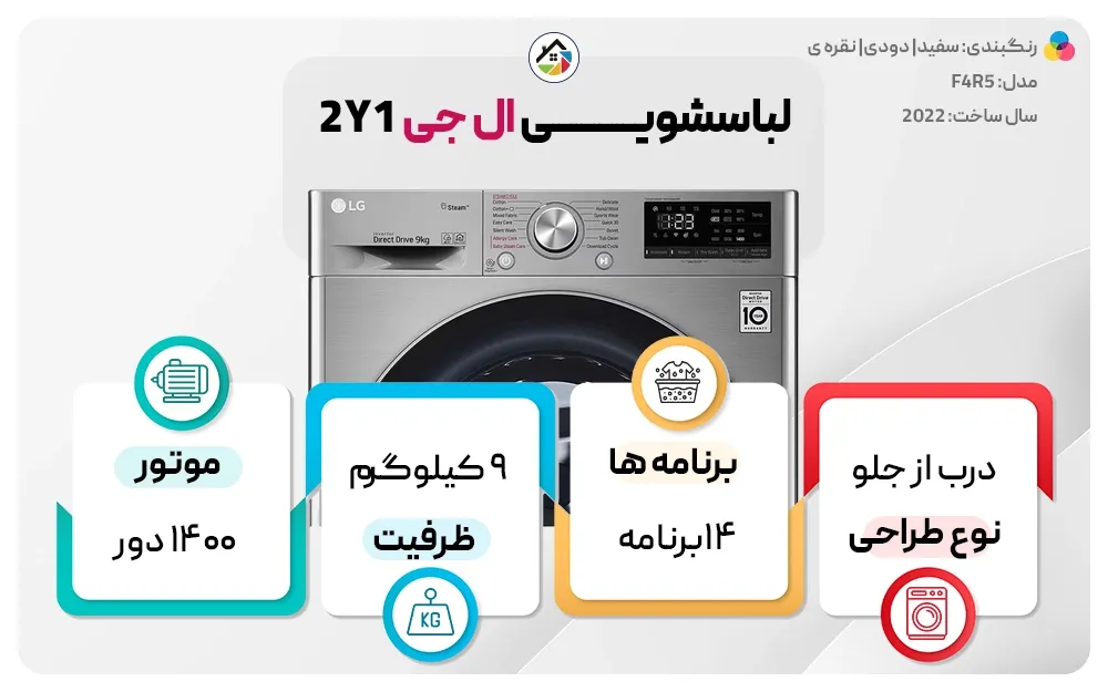 اینفوگرافیک لباسشویی ال جی R5 ظرفیت 9 کیلو