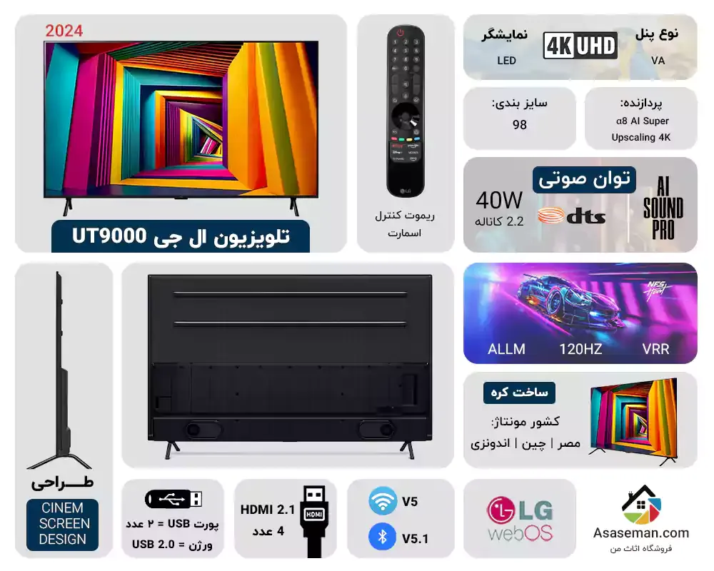 اینفوگرافیک تلویزیون 98 اینچ ال جی مدل UT9000
