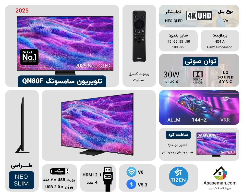 اینفوگرافیک تلویزیون سامسونگ QN80F
