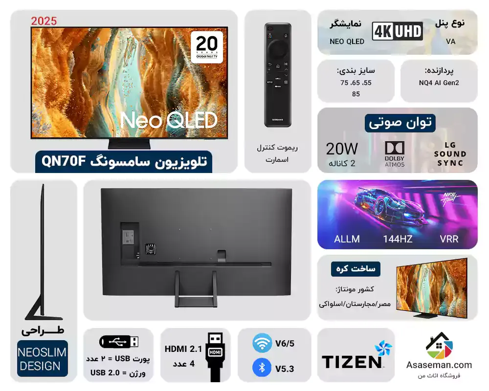 اینفوگرافی تلویزیون سامسونگ QN70F