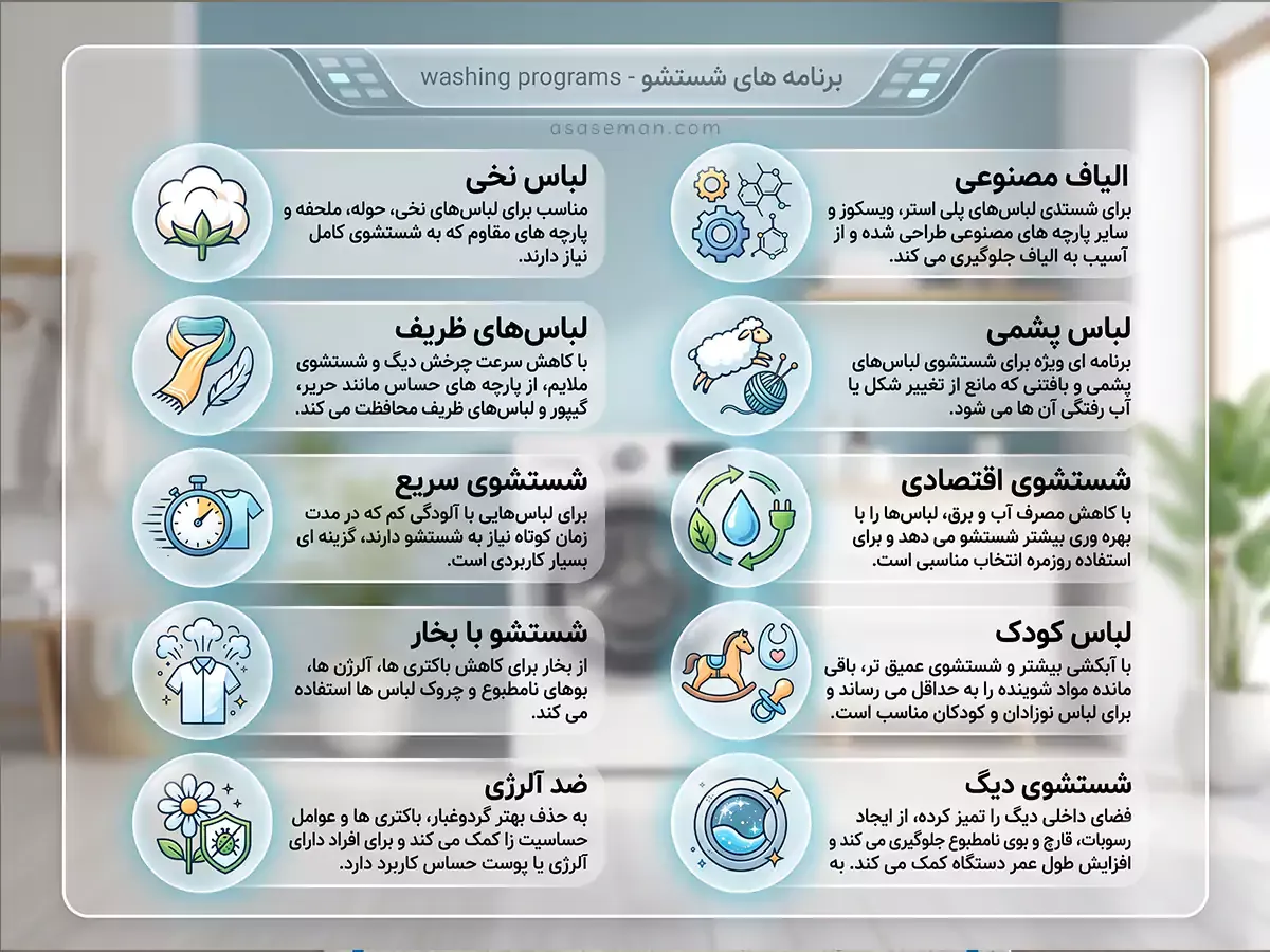 برنامه های شستشو ماشین لباسشویی