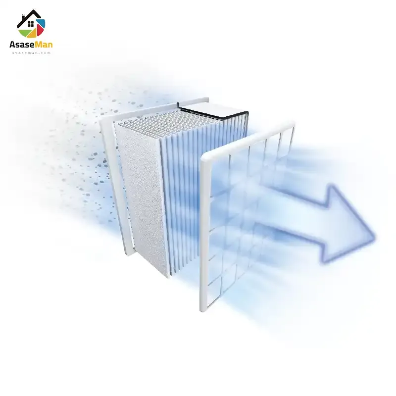 فیلتر جارو برقی بوش مدل BGS412000
