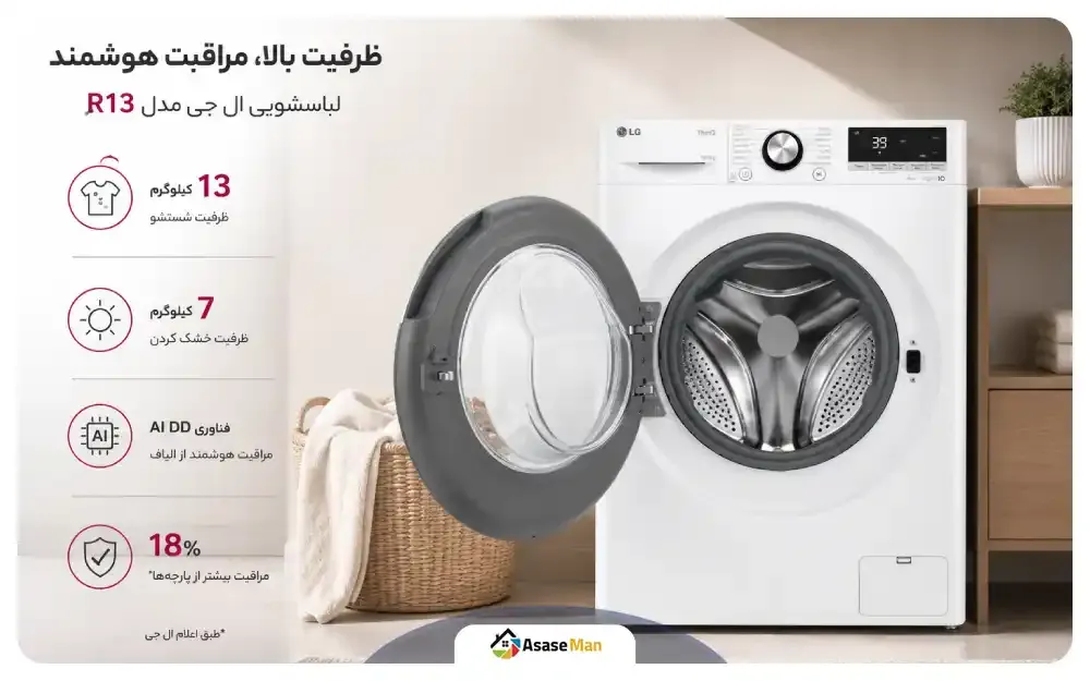 طراحی لباسشویی ال جی مدل R13 ظرفیت ۱۳ کیلو