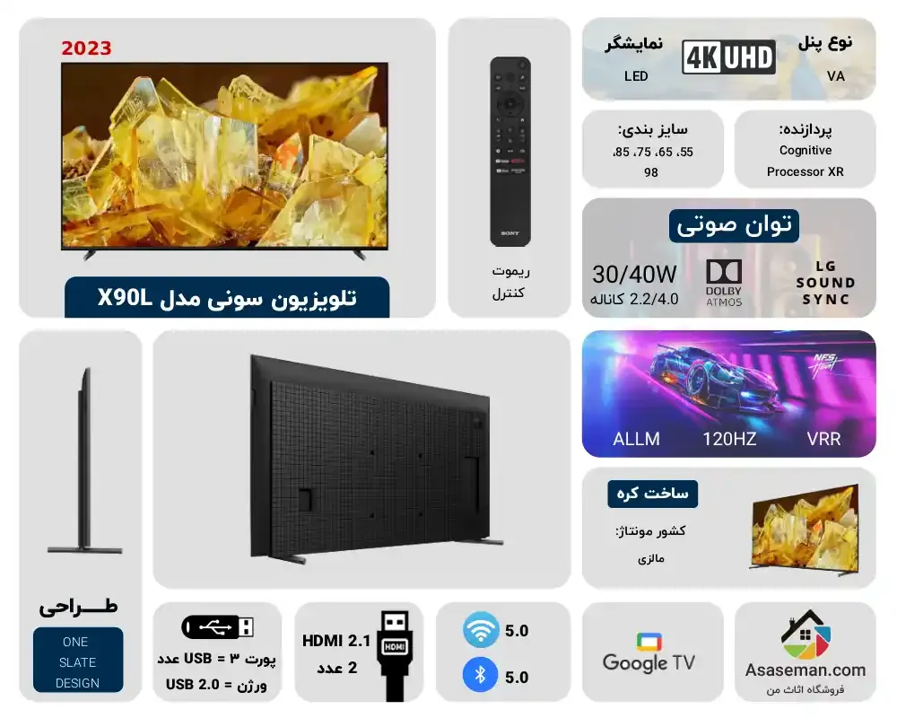 اینفوگرافیک تلویزیون سونی مدل X90L