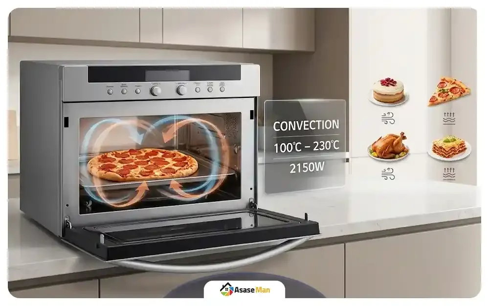 فناوری کانوکشن (Convection) سولاردام ال جی مدل 3884