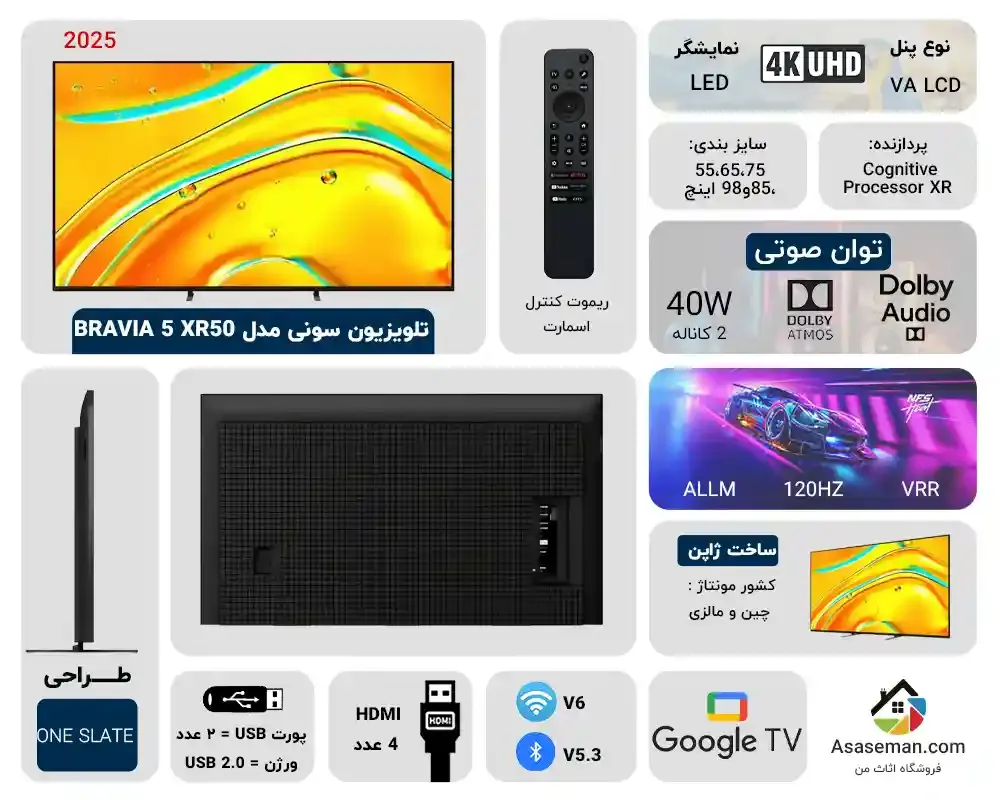 اینفوگرافی تلویزون سونی XR50 مدل Bravia 5