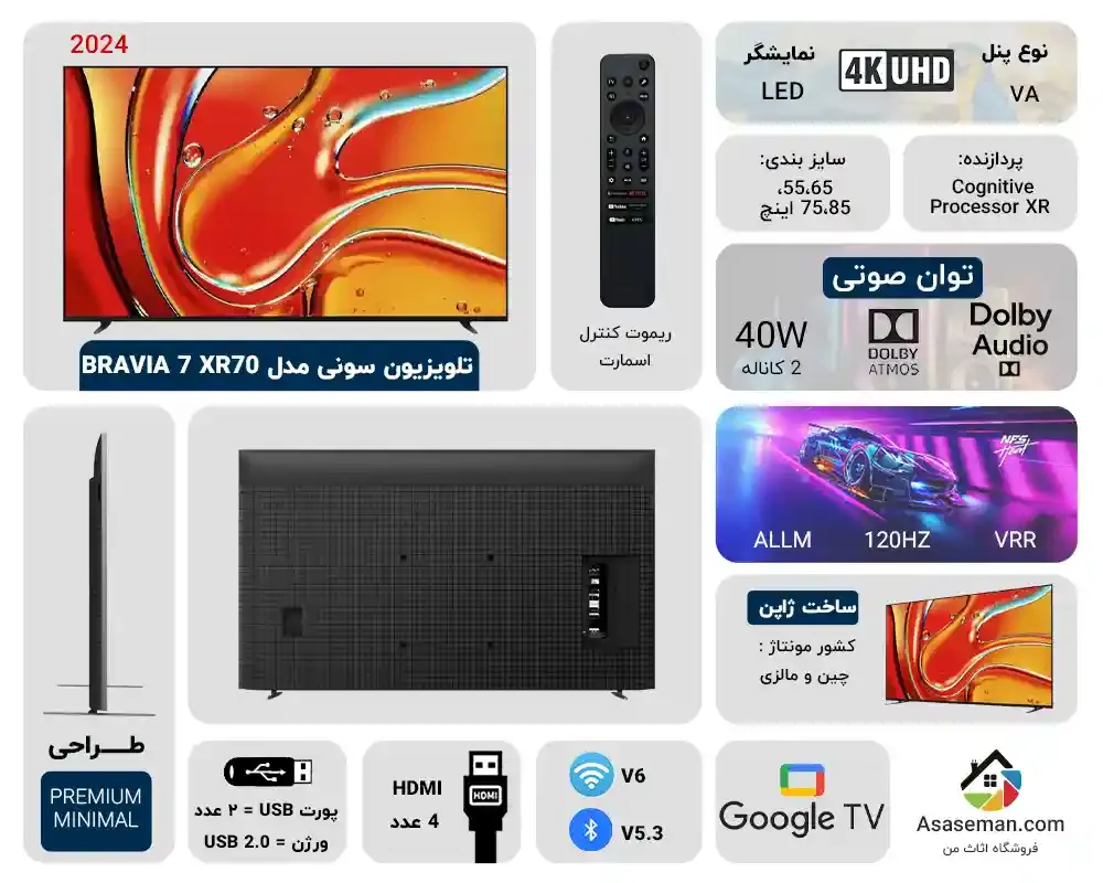 اینفوگرافیک تلویزون سونی XR70 مدل Bravia 7