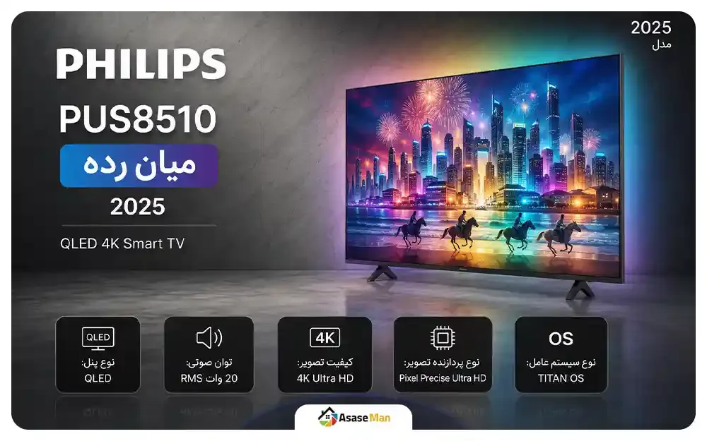 اینفوگرافی تلویزیون فیلیپس مدل PUS8510