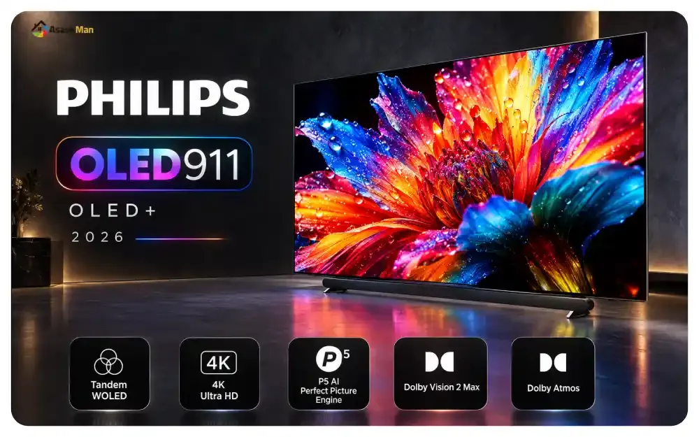 اینفوگرافثیک تلویزیون فیلیپس مدل OLED911