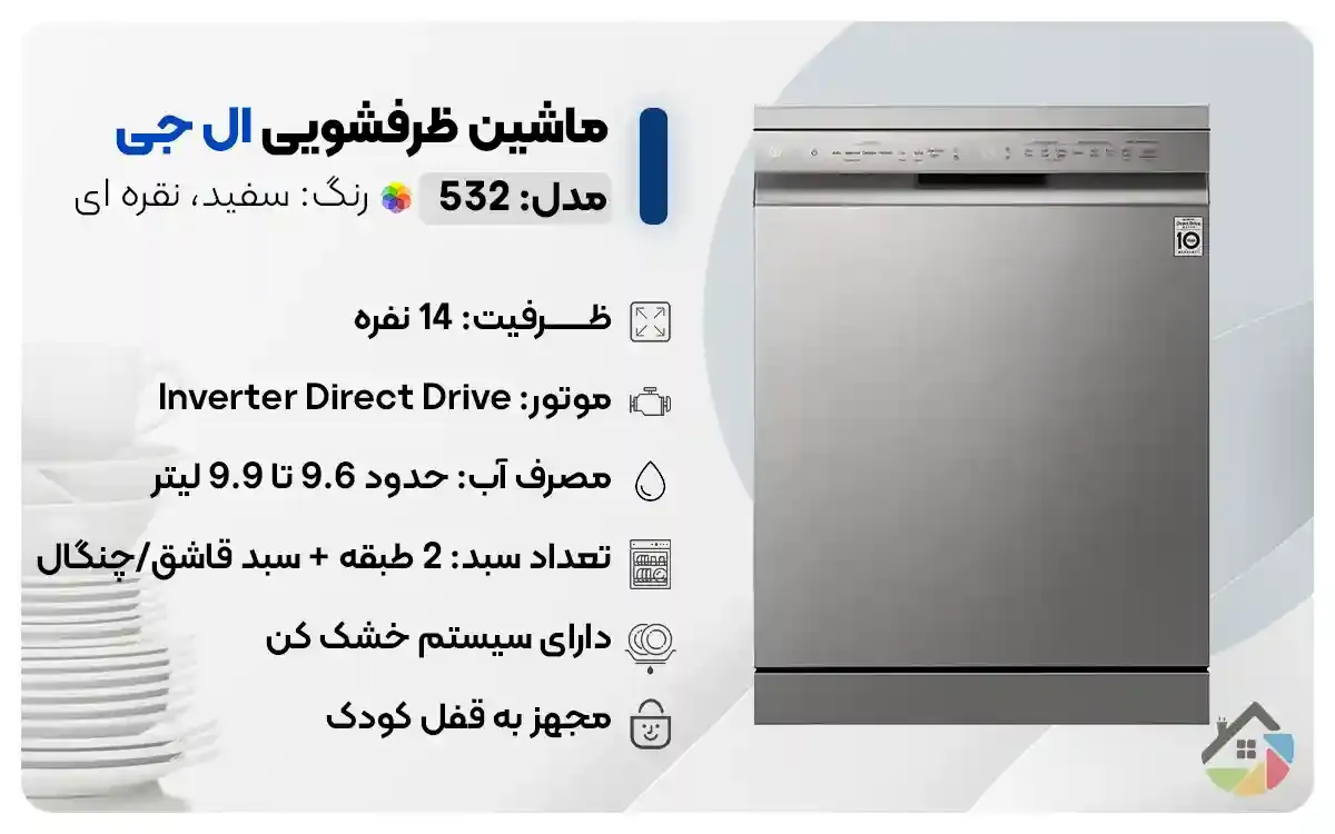 اینفوگرافی ماشین ظرفشویی ال جی مدل 532