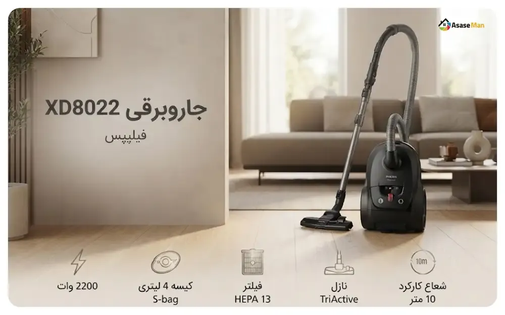 اینفوگرافیک جارو برقی فیلیپس XD8022