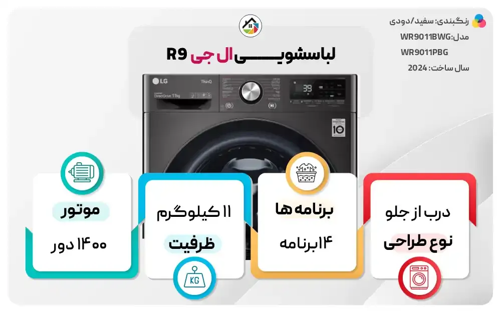 اینفوگرافیک ماشین لباسشویی ال جی R9