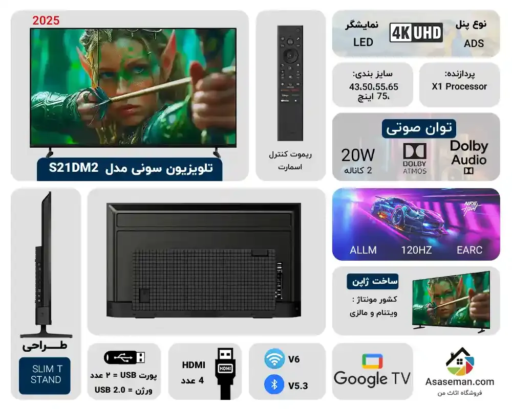 اینفوگرافی تلویزیون سونی S21DM2