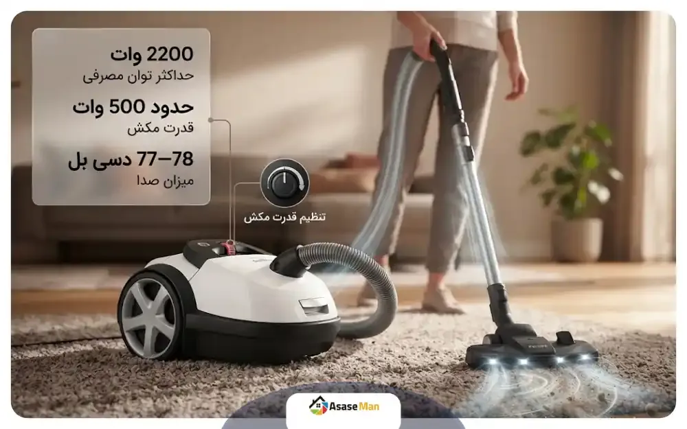 قدرت موتور جارو برقی فیلیپس XD8042