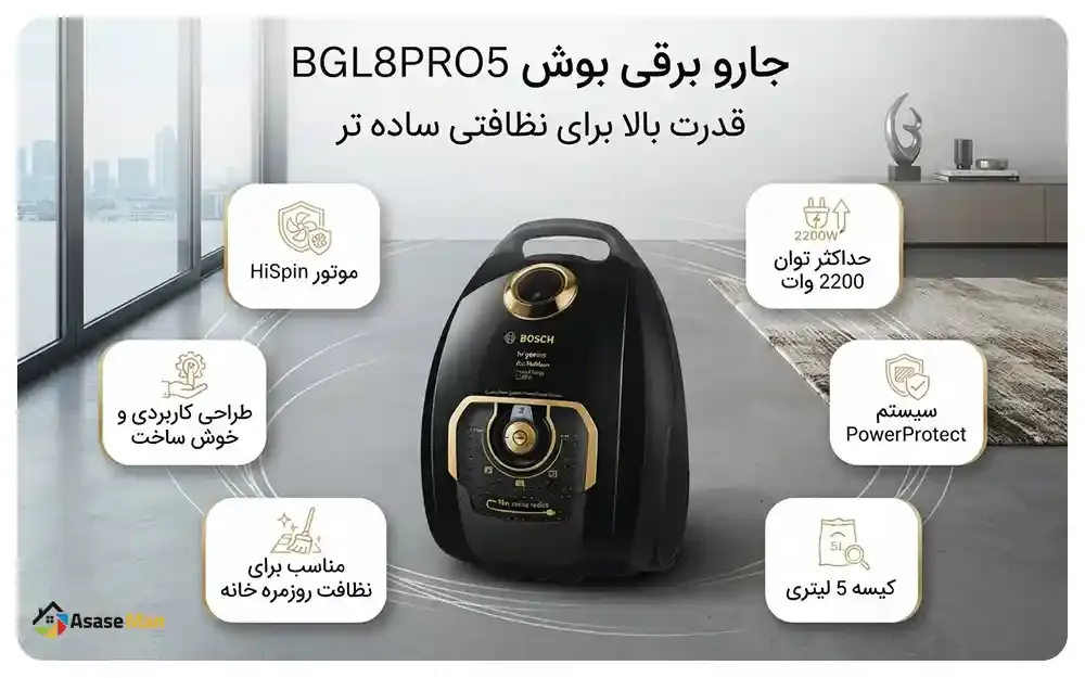 اینفو گرافی جارو برقی بوش مدل BGL8GOLD