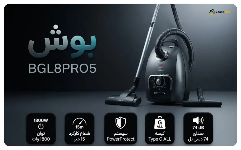 اینفوگرافیک جارو برقی بوش مدل BGL8PRO5