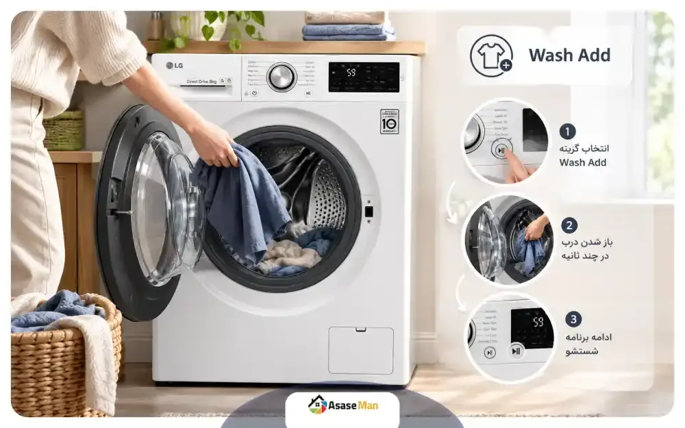 قابلیت Wash Add ماشین لباسشویی ال جی J6