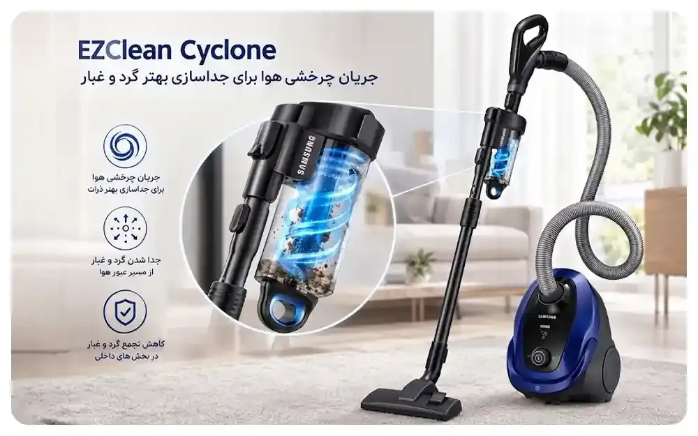 فناوری EZClean Cyclone