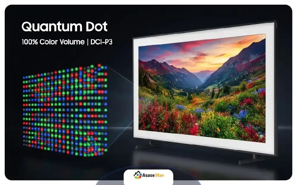 فناوری Quantum HDR تلویزیون سامسونگ LS03D