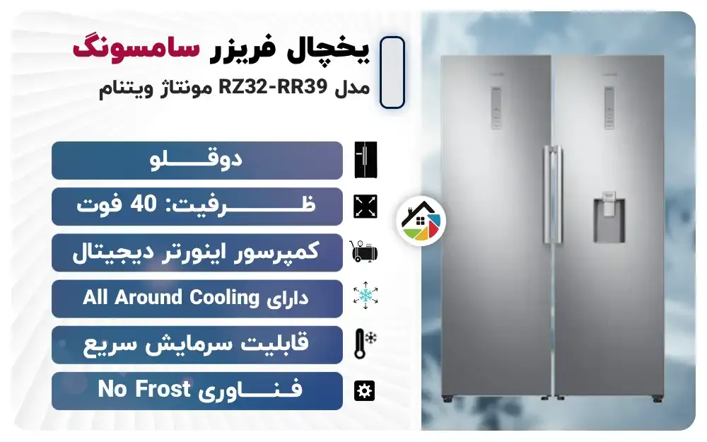 اینفوگرافیک یخچال فریزر دوقلو سامسونگ RZ32-RR39