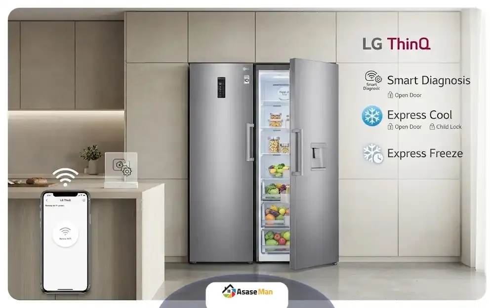 قابلیت های هوشمند یخچال فریزر دوقلو ال جی B414-F411