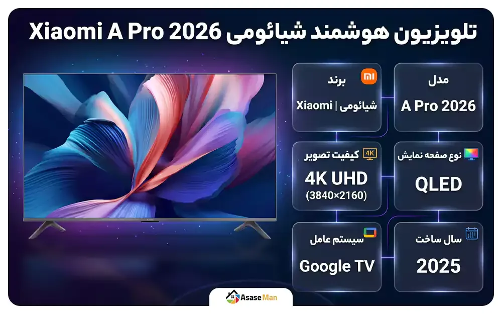 تلویزیون شیائومی مدل A pro 2026