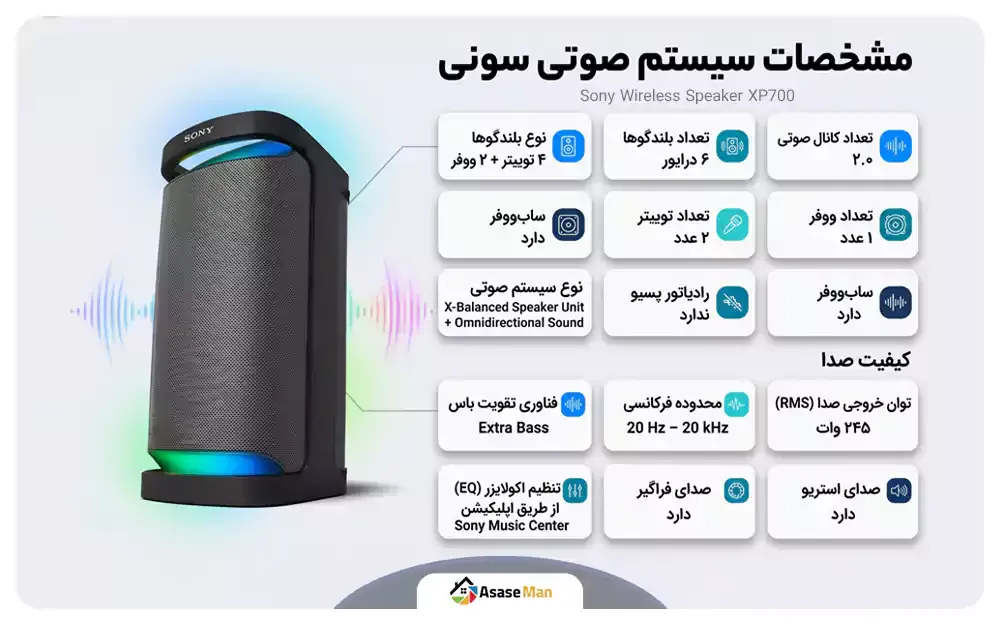 اسپیکر سونی XP700