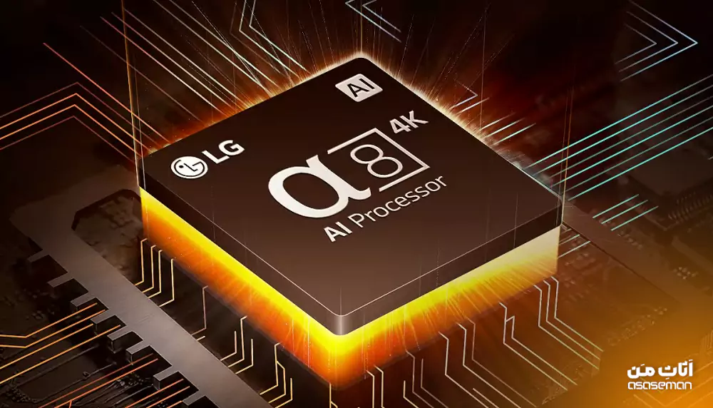 پردازنده تلویزیون QNDE91