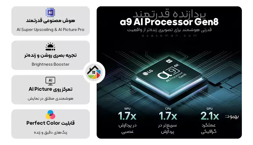 پردازنده تلویزیون اولد C5 ال جی